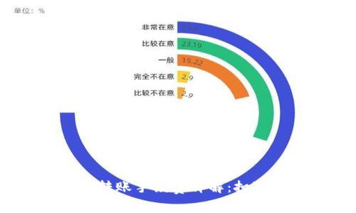  TPWallet转账手续费详解：扣除多少TRX？